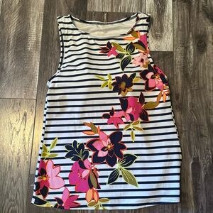 Lands’ End High Neck Swim Tankini Built In Bra NWOT